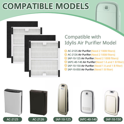 Isinlive Idylis AC-2126 HEPA B filter for cleaner air