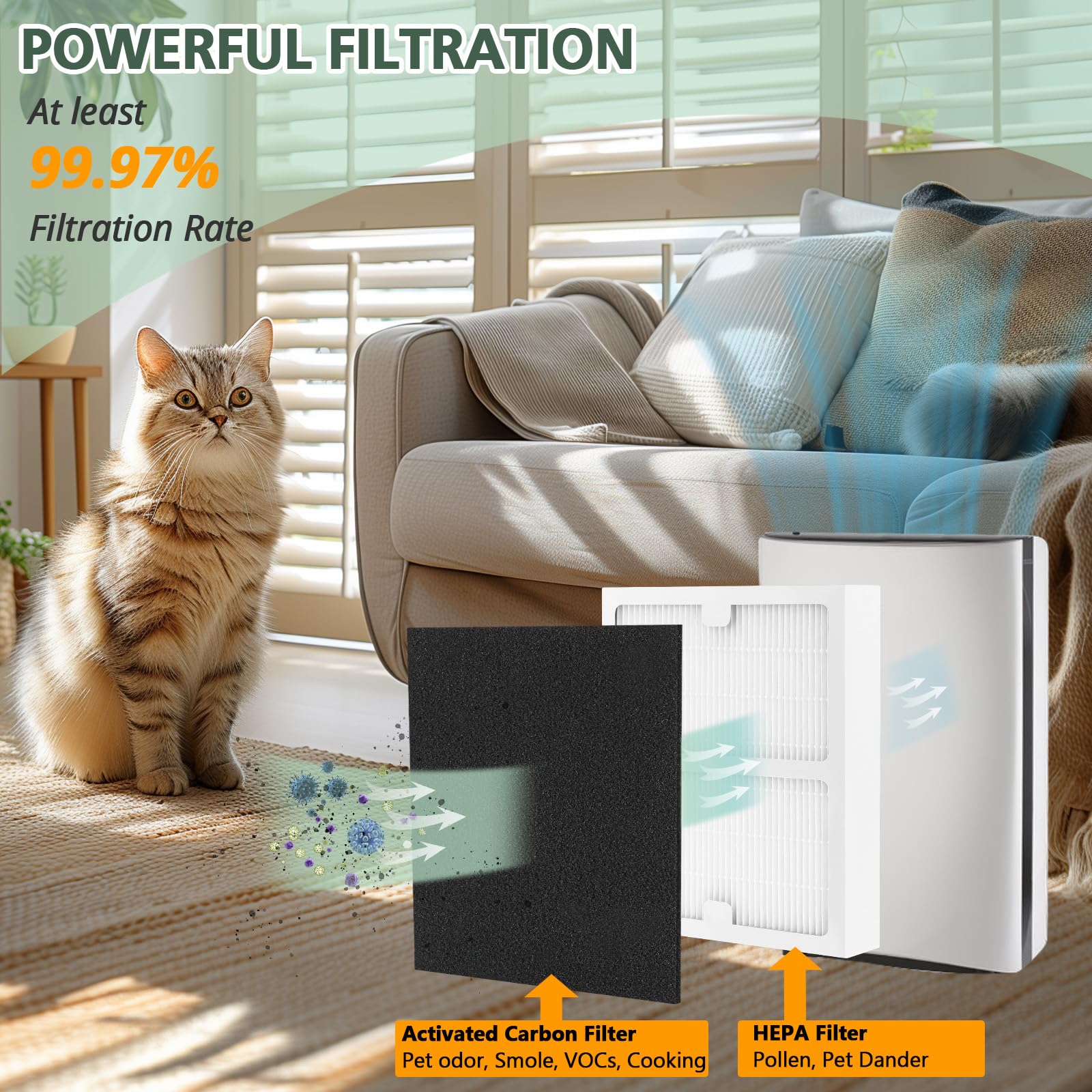 Isinlive Idylis IAP-10-125 HEPA B filter compatible and reliable