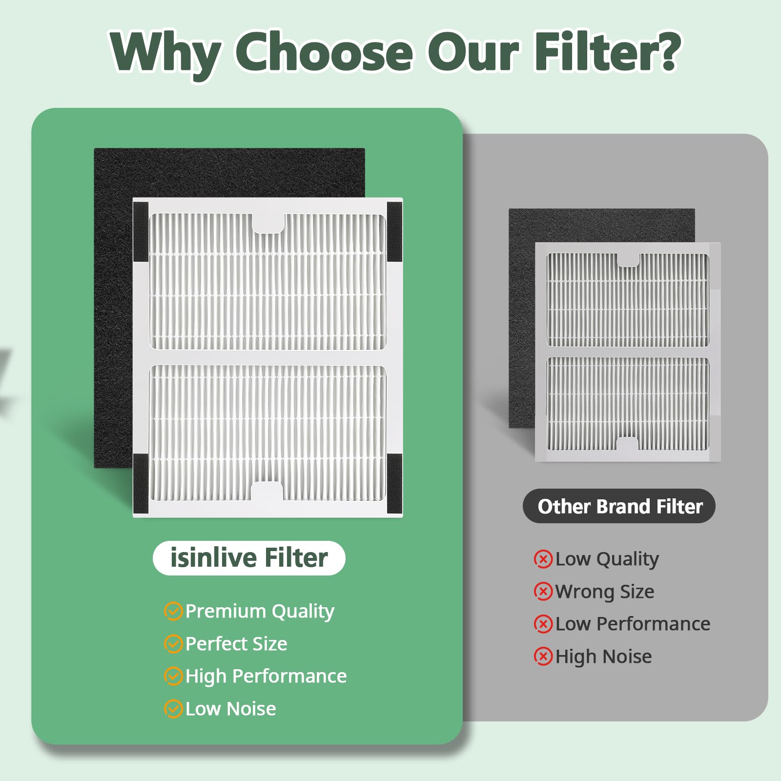Isinlive Idylis IAP-10-150 HEPA B filter for steady performance