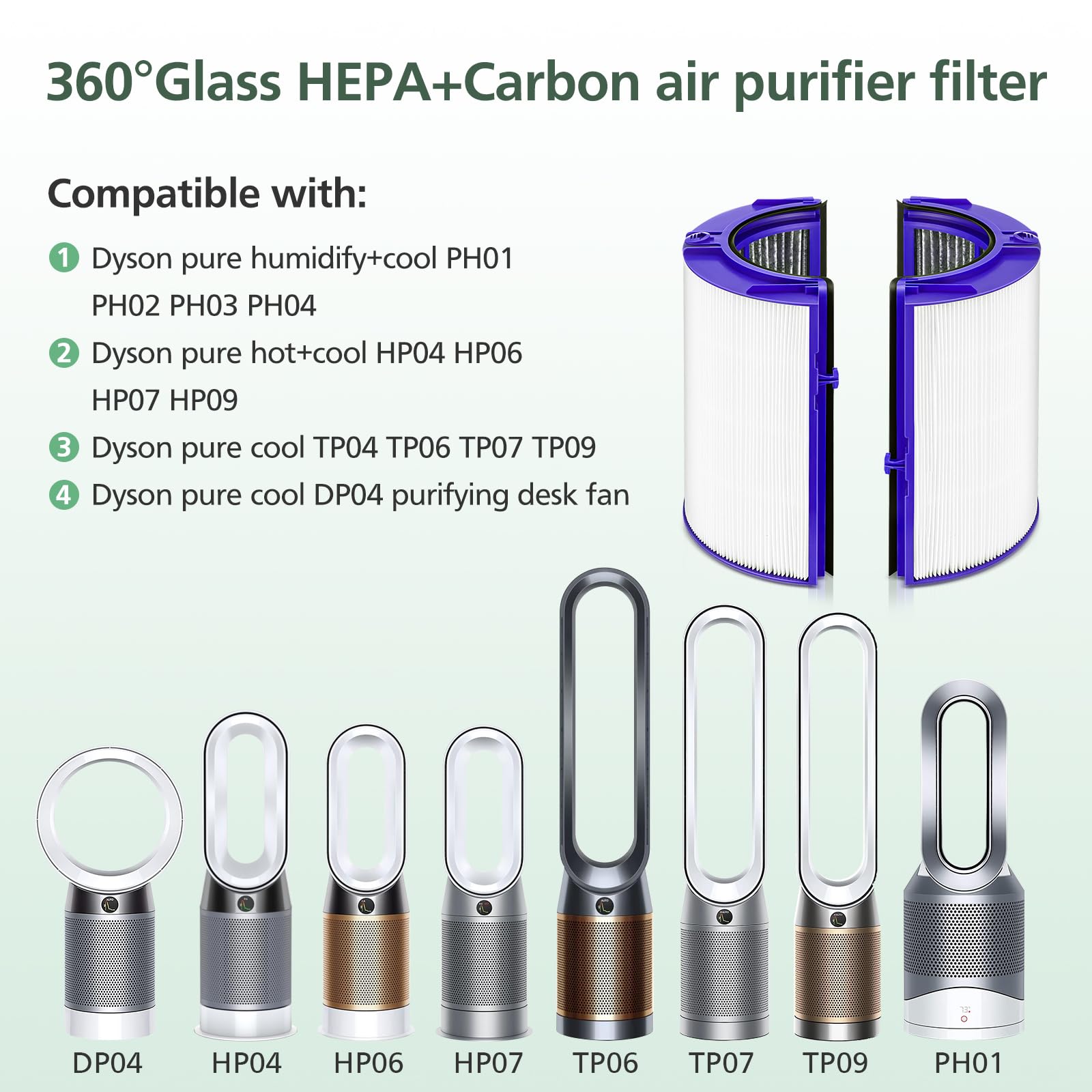 isinlive installation and reset guide for Dyson purifiers.