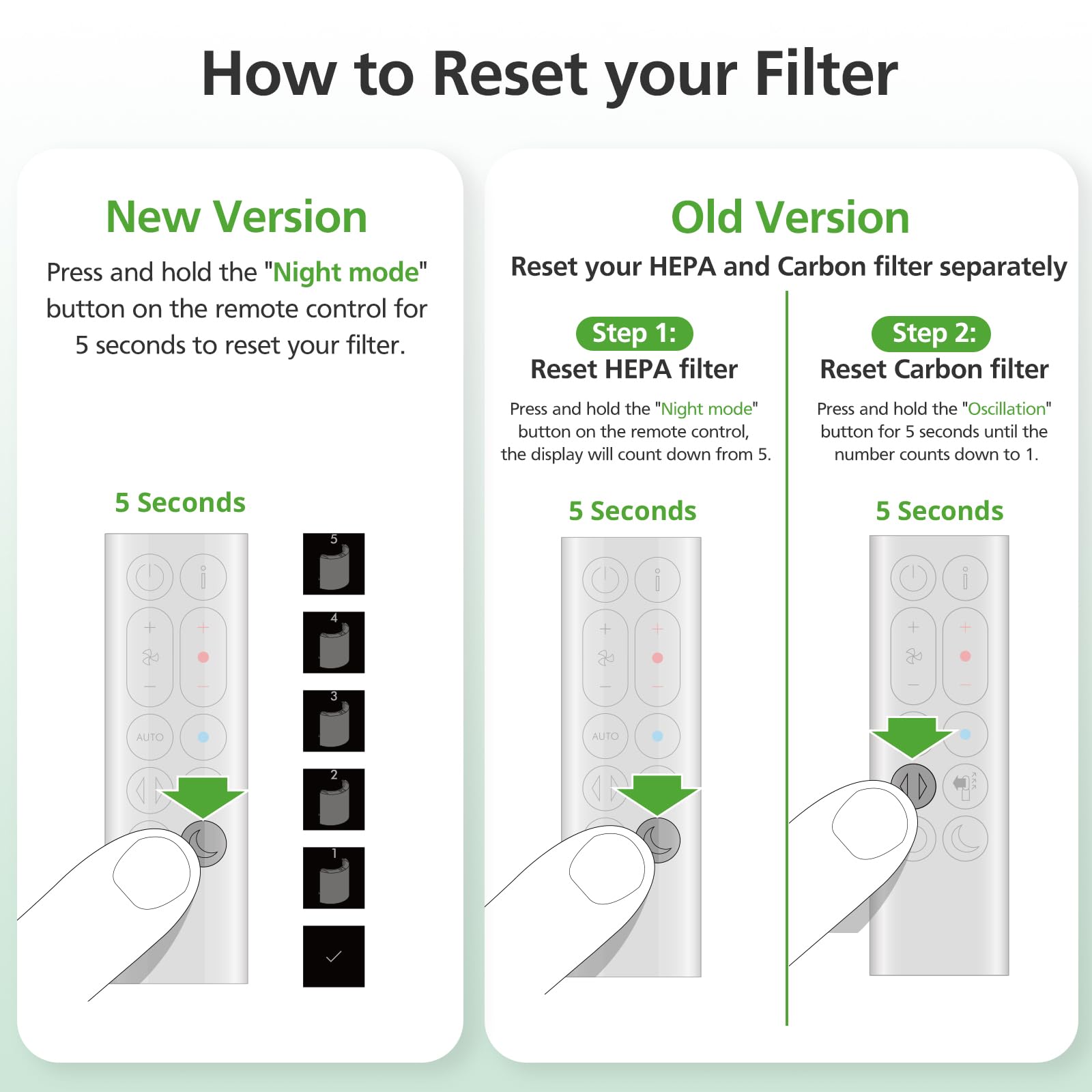 Isinlive installation tips strap-up orientation before replacing.