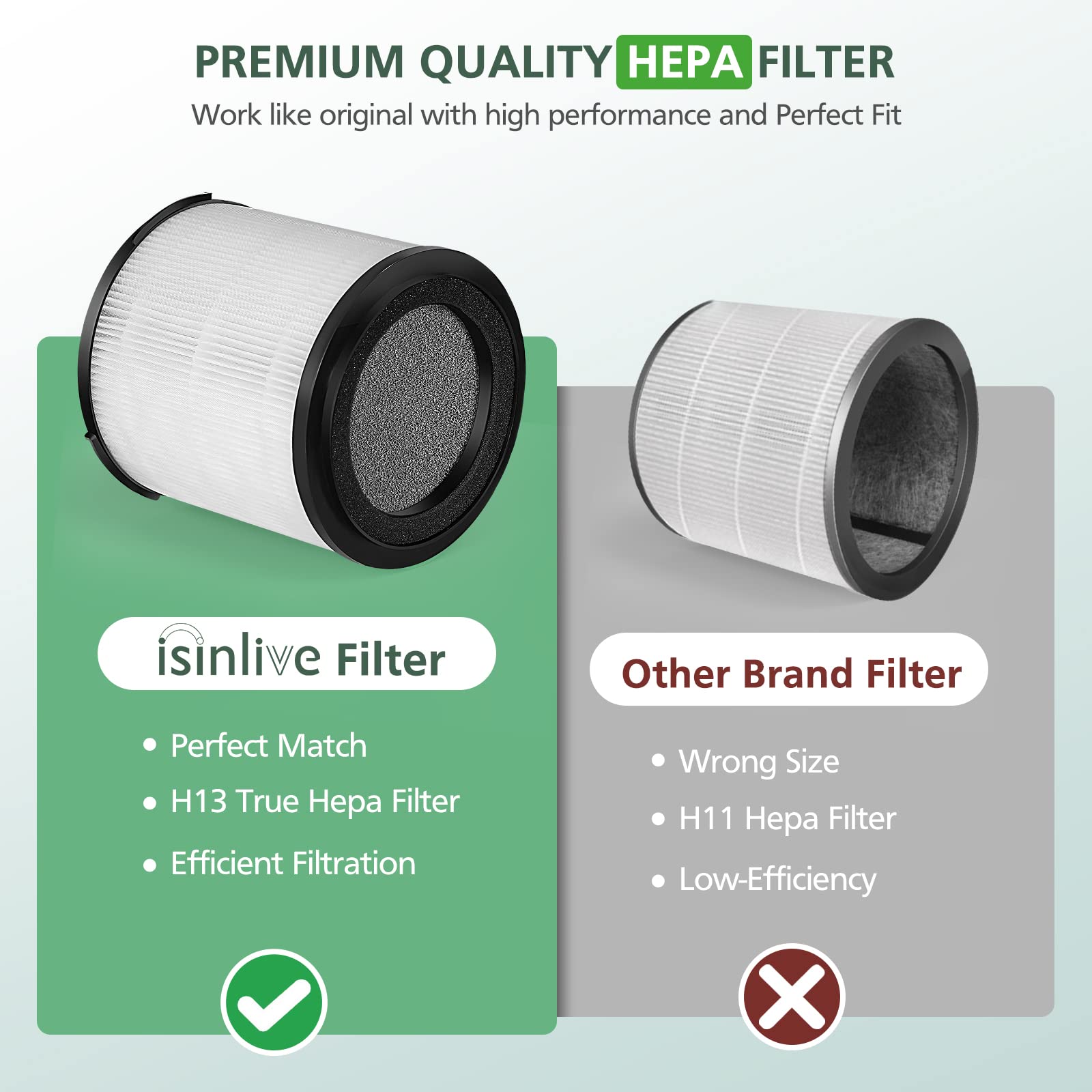 isinlive KJ150F-C02 easy install guide illustration for hassle-free maintenance.