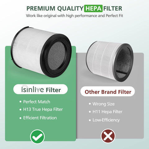isinlive KJ150F-C02 easy install guide illustration for hassle-free maintenance.