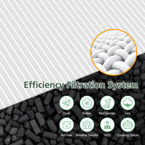 ISINLIVE LV-H126 compatibility ensuring a seamless Levoit fit.