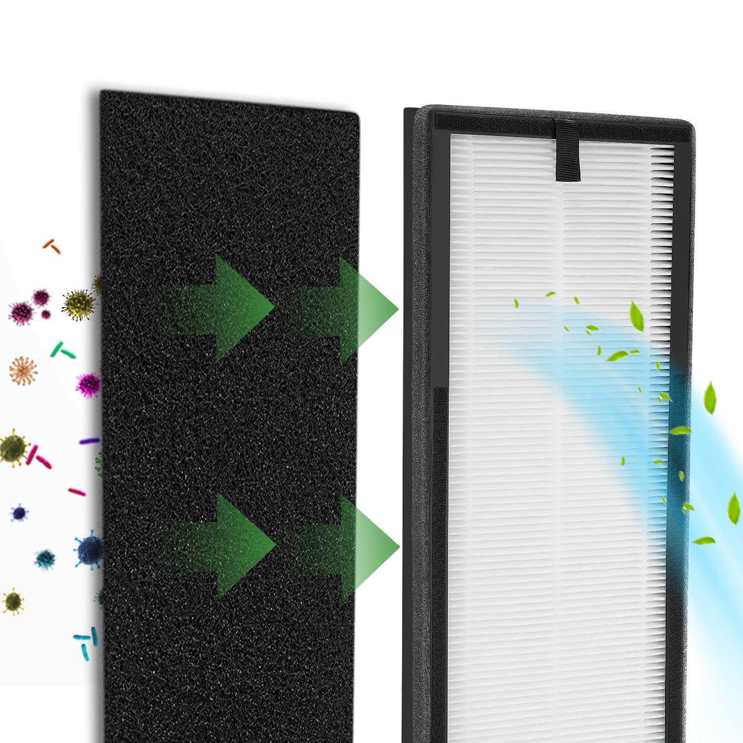 isinlive long-lasting replacement filters support extended purifier performance.