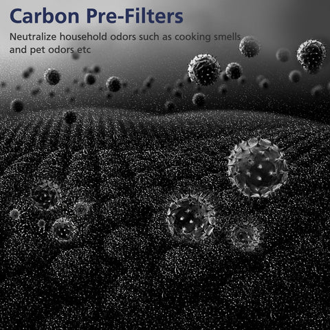 Isinlive filters extend purifier life with regular replacement