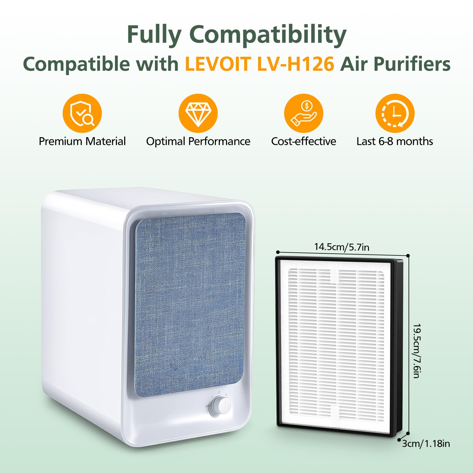 ISINLIVE LV-H126 replacement pack with two main filters for Levoit LV-H126.