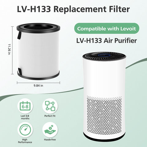isinlive LV-H133 activated carbon filter reduces smoke and odors effectively.