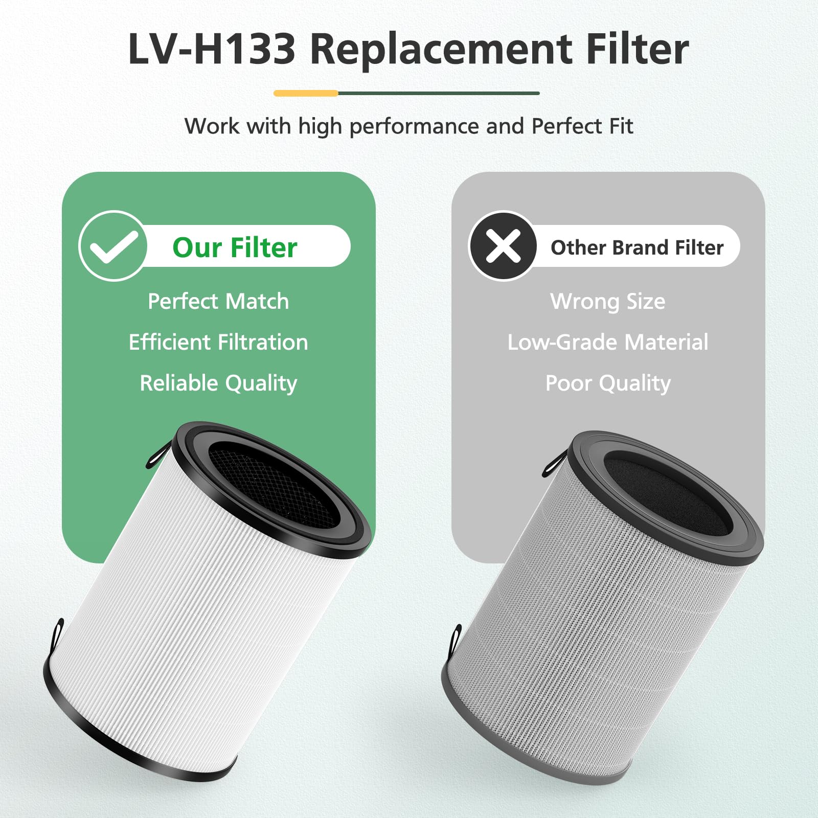 The isinlive LV-H133 filter uses FSC-certified paper for sustainability.