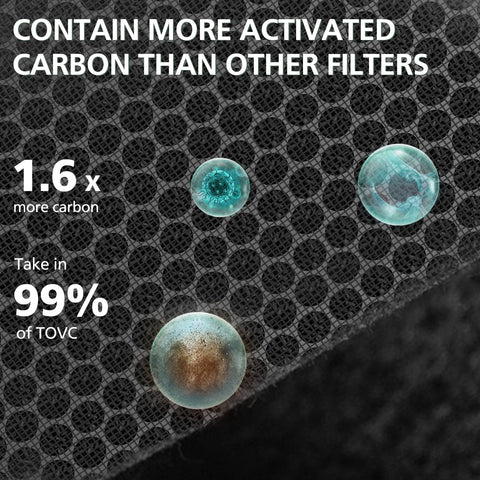 isinlive LV-PUR131 dust and pollen filter in use