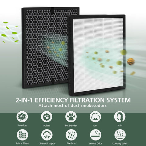 ISINLIVE LV-PUR131 two-pack filters ready for easy replacement and maintenance.
