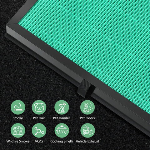 isinlive MK-04 filter pack pet dander layer detail