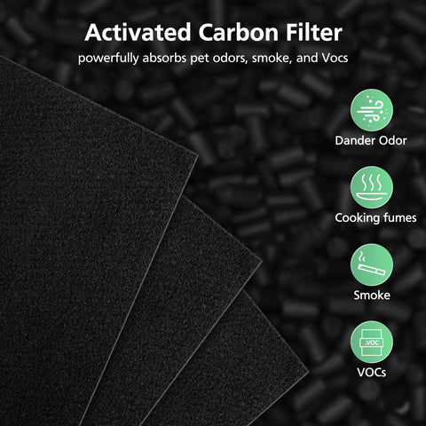 Isinlive P358 multi-layer filtration targets fine dust and dander effectively