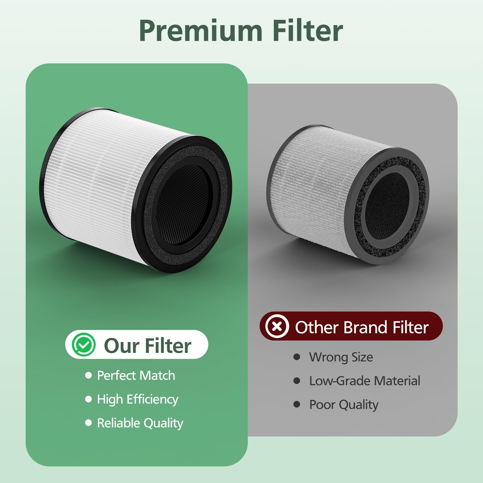 Eco-friendly FSC-certified paper packaging for isinlive filter set.