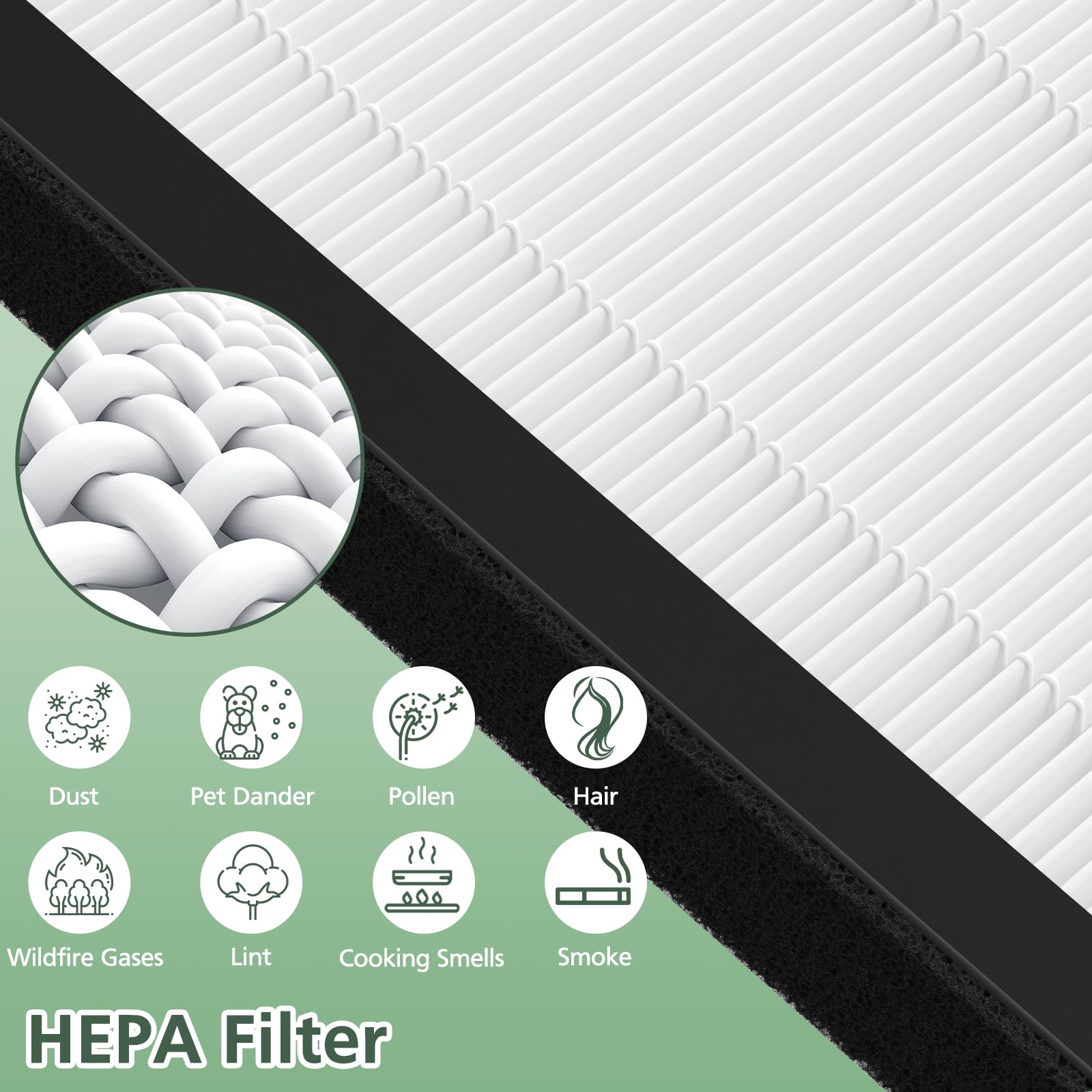Isinlive ProHEPA 9000 pack contents: three replacement HEPA filters for VEVA 9000