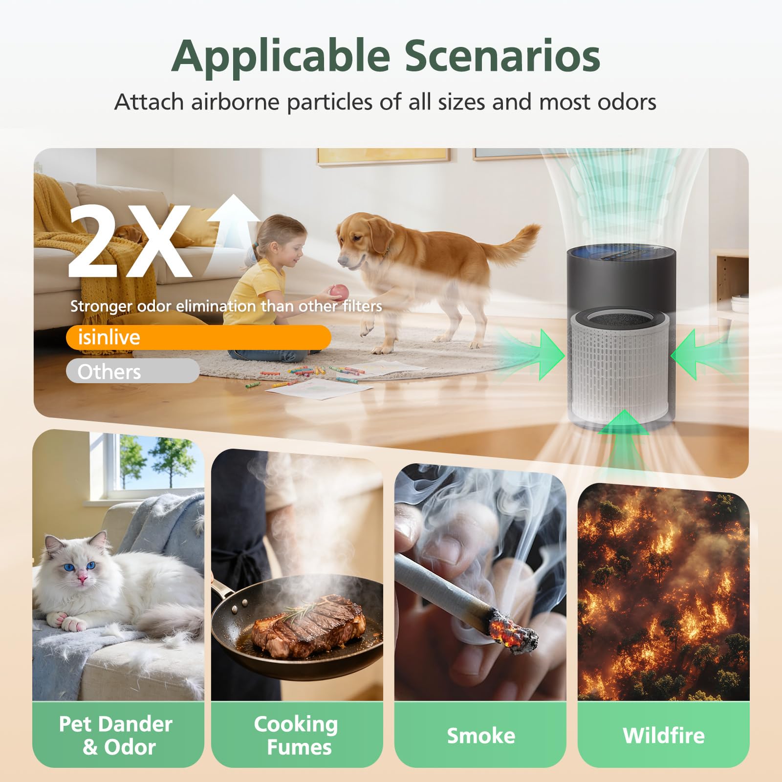 isinlive PX500 energy efficient design supports longer interval replacements.