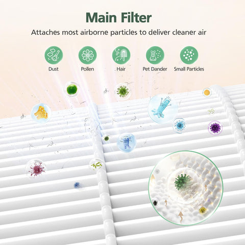 isinlive PX500 filter sealed 2-pack illustrates cost-effective replacement.