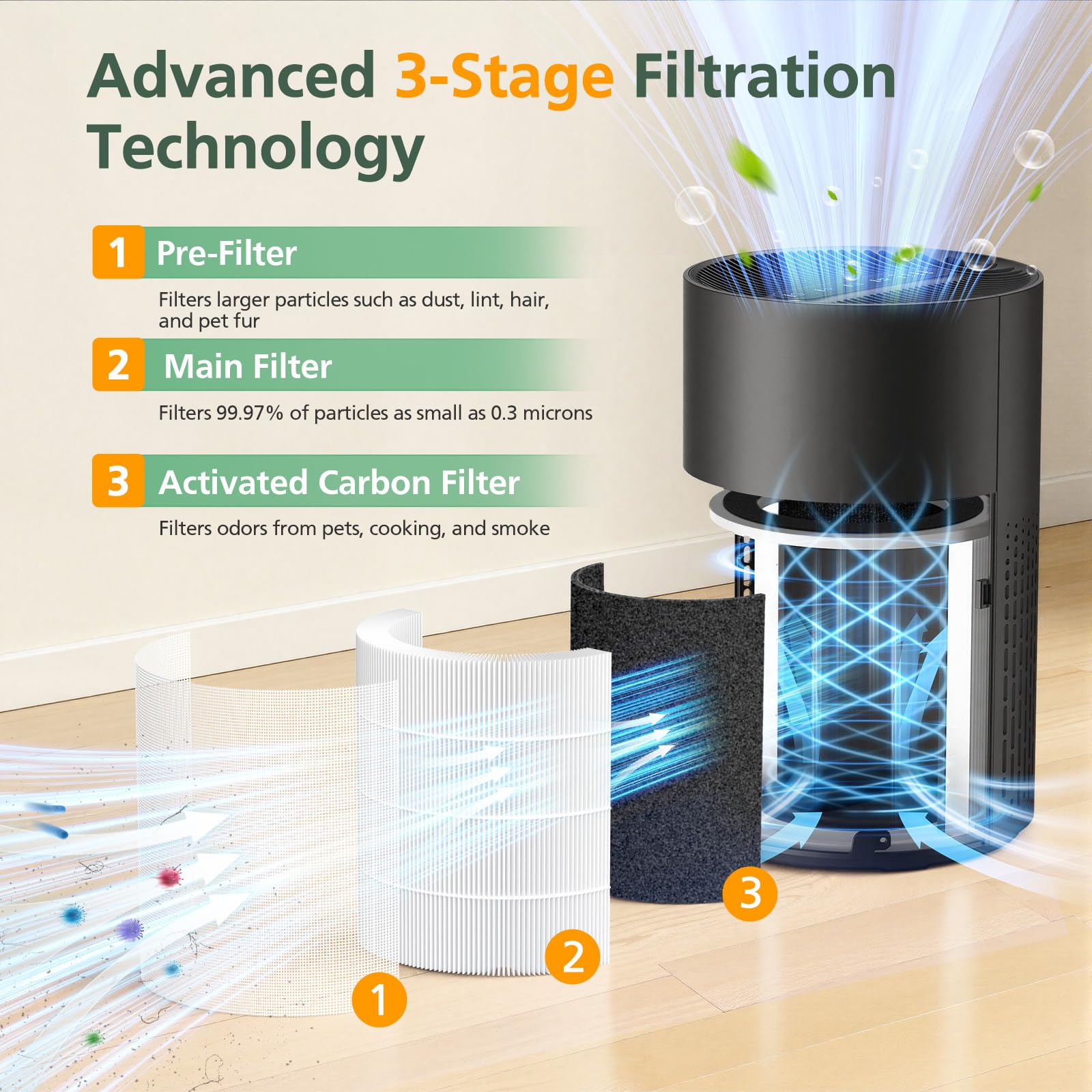 isinlive PX500 HEPA layer detail demonstrates high efficiency particulate capture.