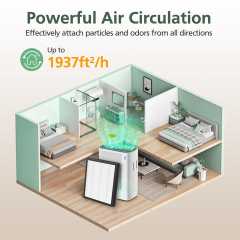 isinlive T356 filter maintains purifier performance and airflow