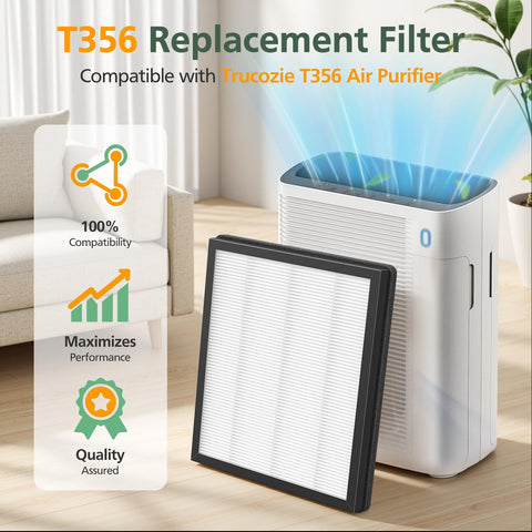 isinlive T356 filter for pet hair removal and cleaner living space