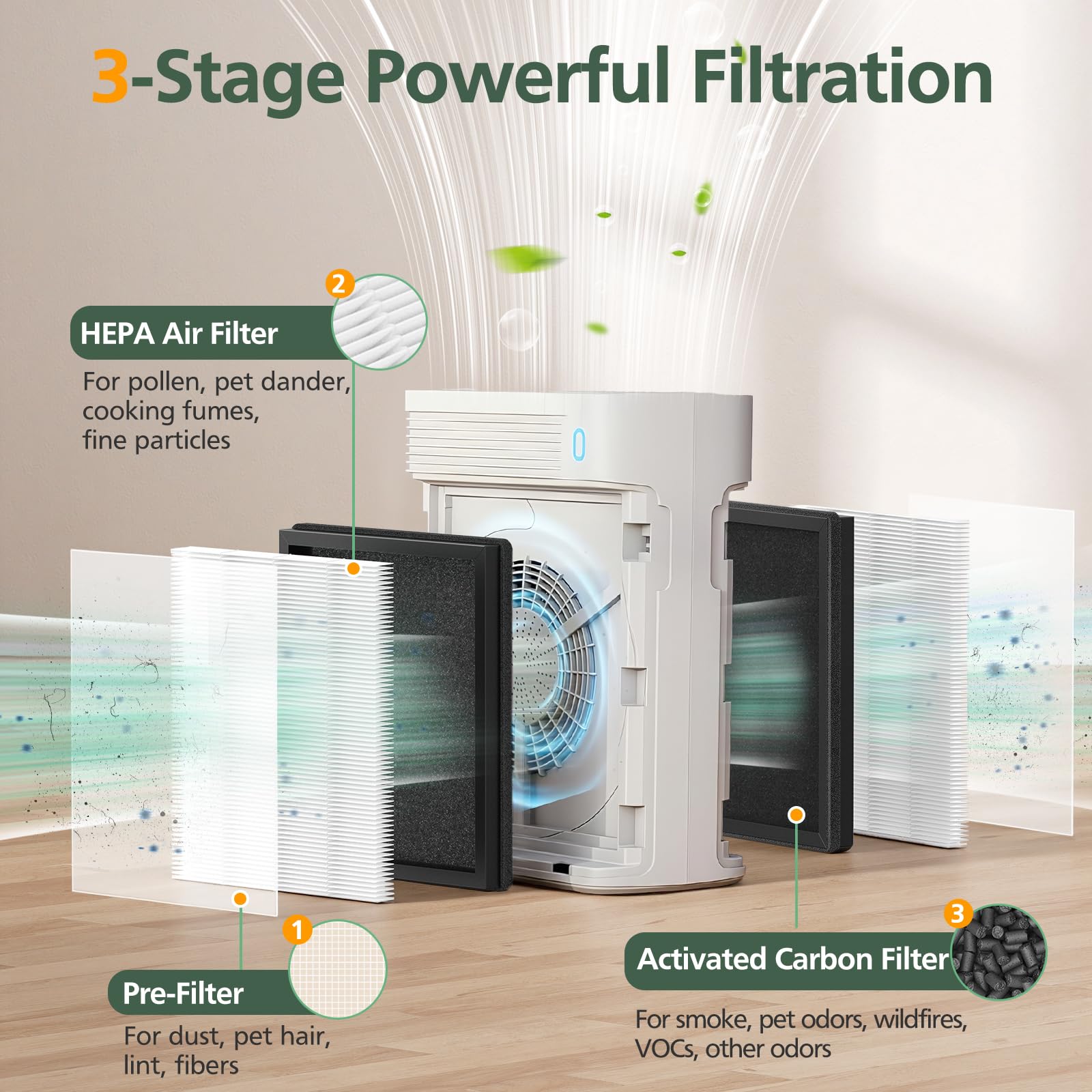 isinlive T356 filter reduces smoke and odor in rooms