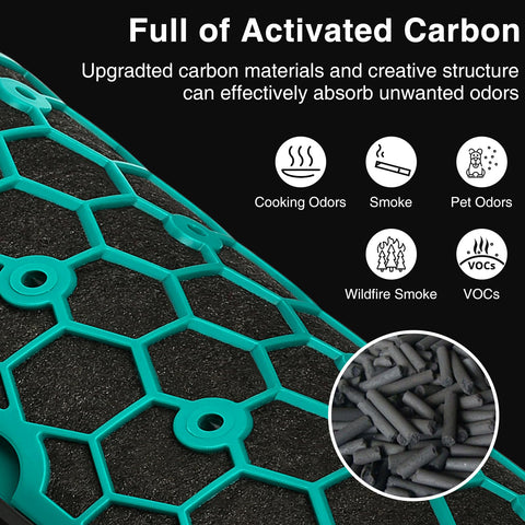 isinlive true HEPA filter captures 99.7% particles for cleaner air