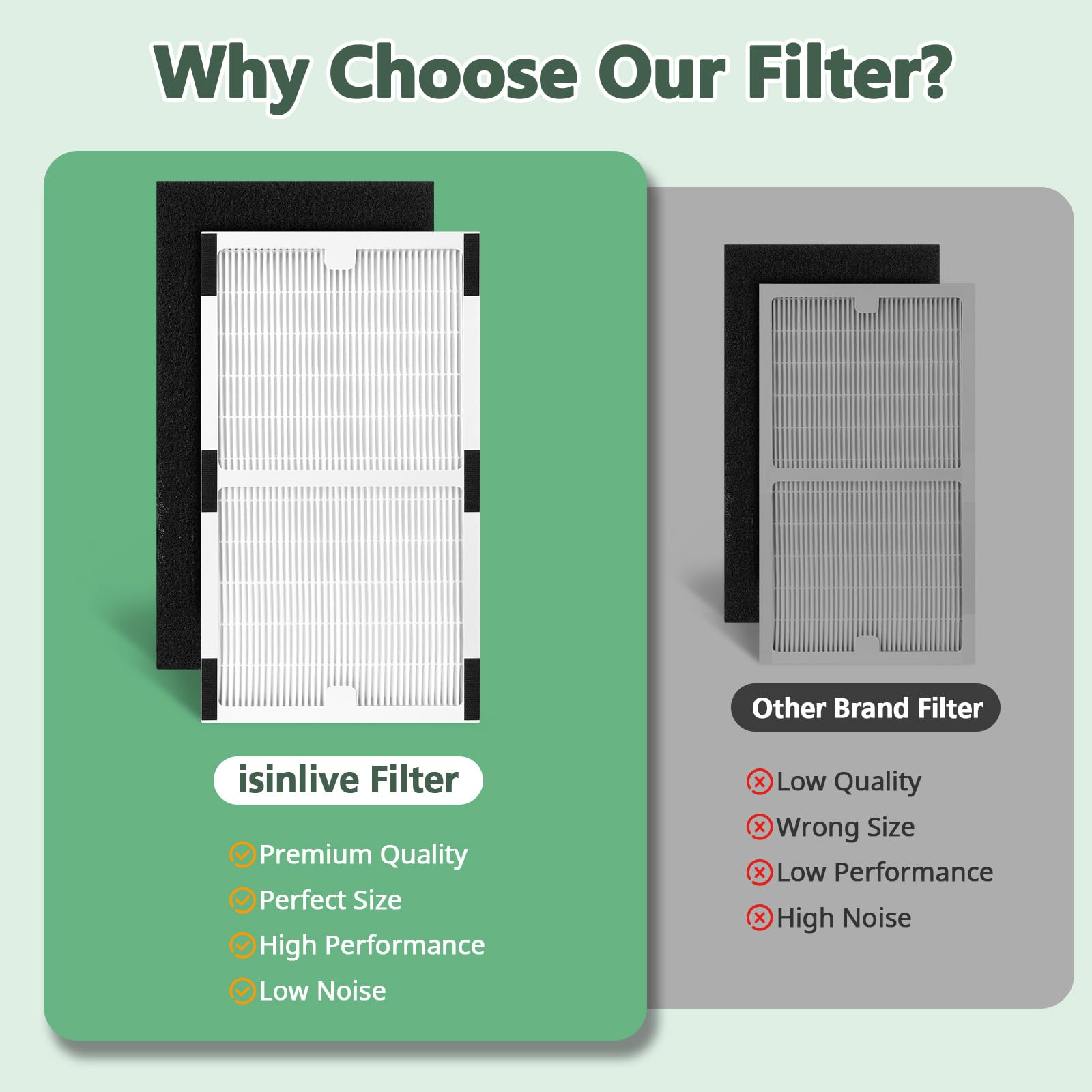 Isinlive two-in-one filter for Idylis, simplified replacement