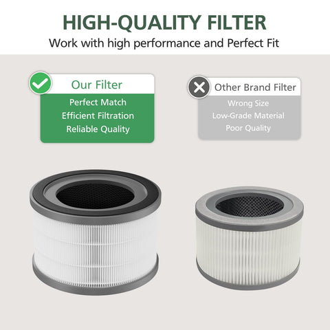isinlive Vista 200 filter assembly designed for easy tool-free replacement.
