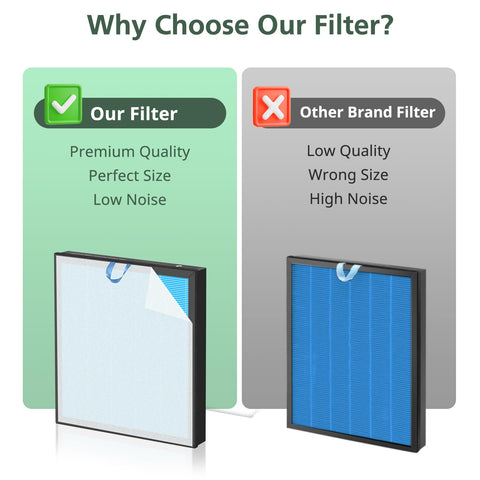 isinlive Vital 100S eco-friendly design supports energy efficiency.