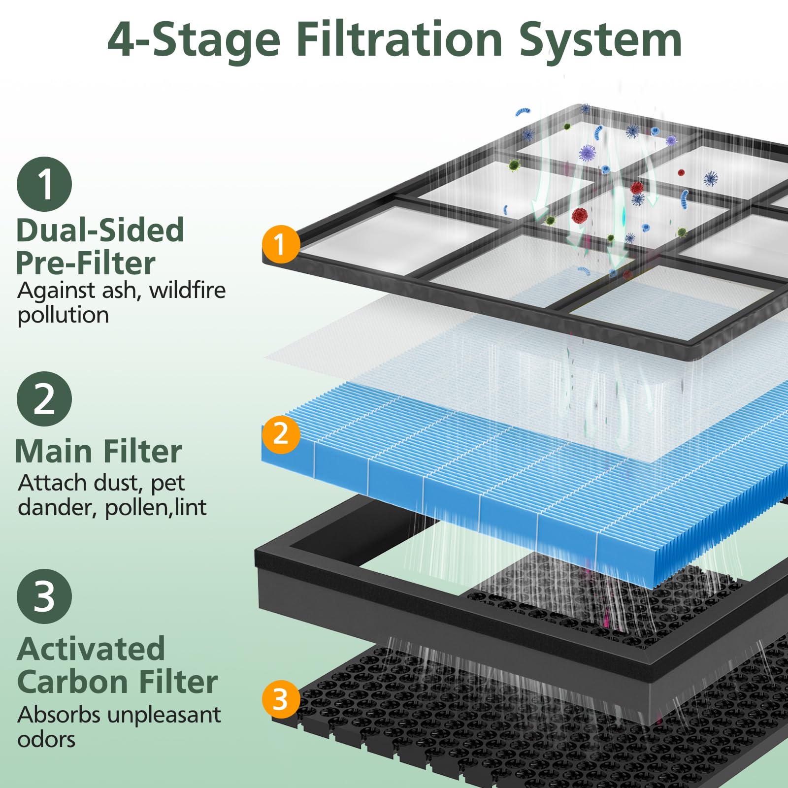 isinlive Vital 100S ARC technology closeup suggests enhanced performance.