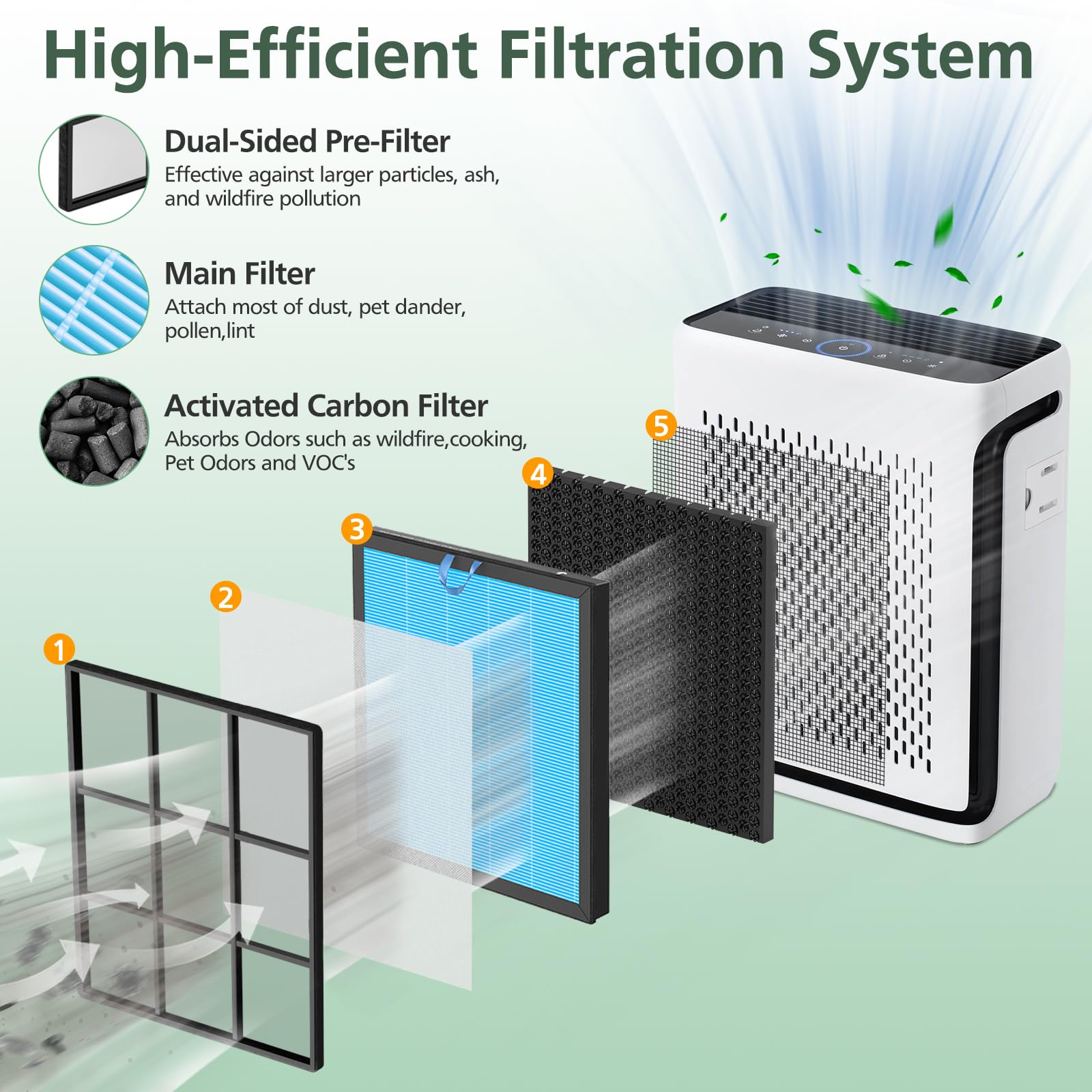 isinlive Vital 100S filter packaging demonstrates easy replacement.