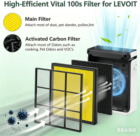 isinlive Vital 100S-P filter carbon layer closeup highlighting odor-absorbing activated carbon