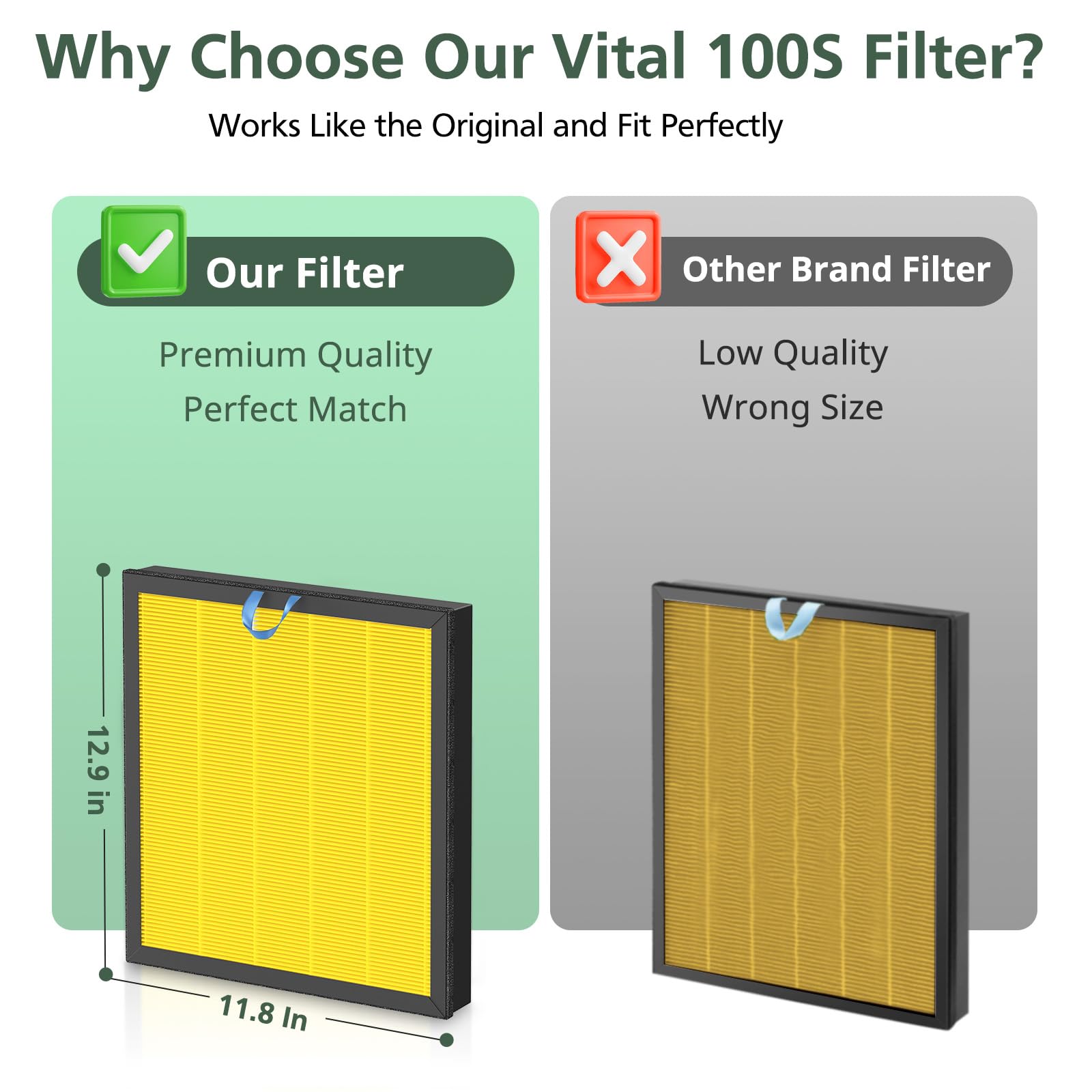 isinlive Vital 100S-P filter low wind resistance improves airflow and filter longevity