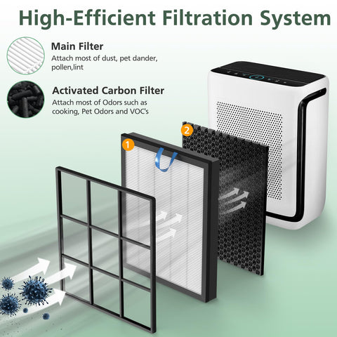 isinlive Vital 200S replacement filter packaging shows 2-pack box for easy replacement