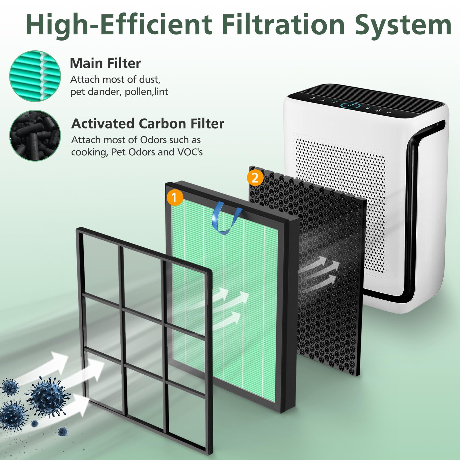 isinlive Vital 200S toxin absorber filter packaging shows easy replacement and compatibility