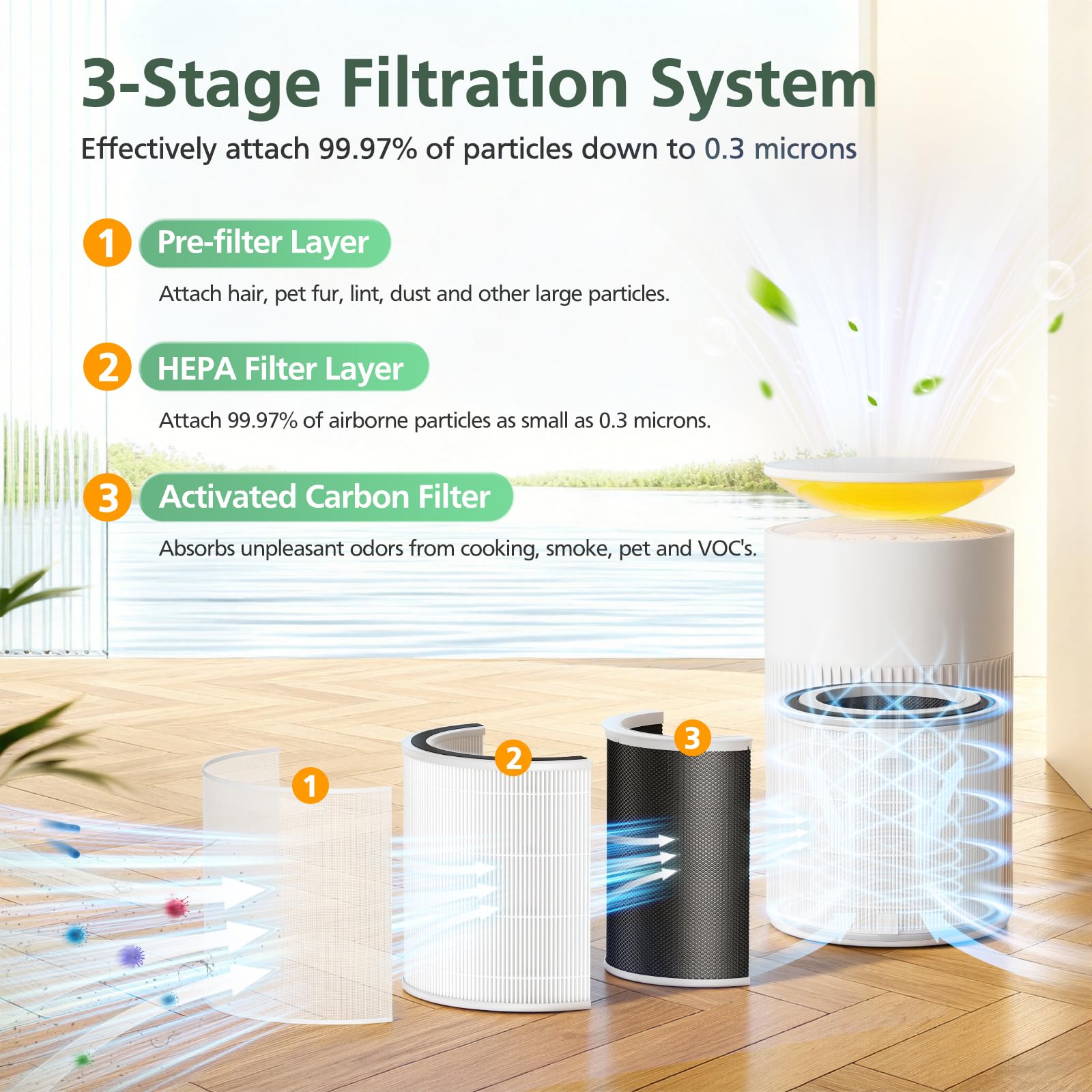 isinlive washable pre-filter closeup showing reusable layer for cost-effective maintenance.