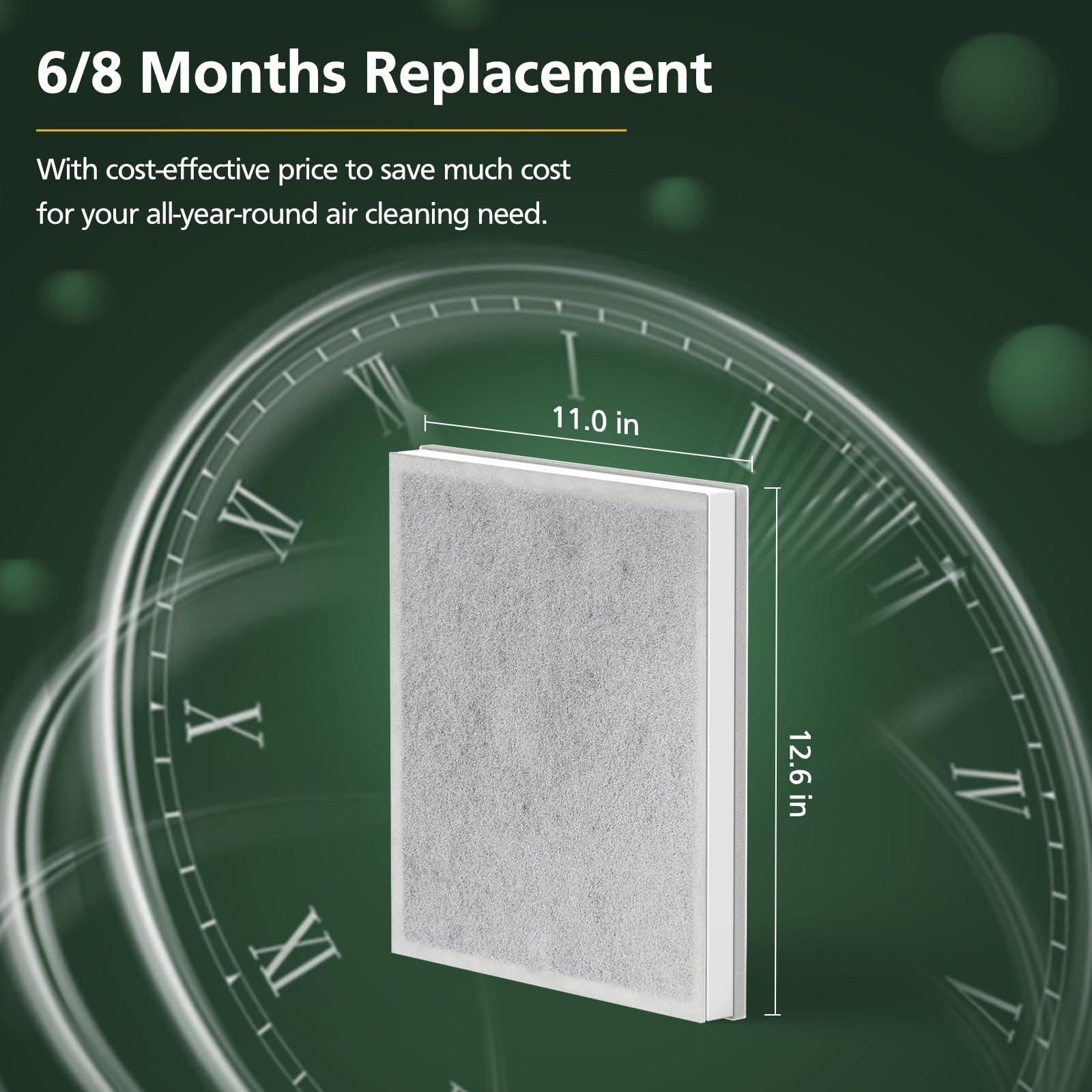 Isinlive washable pre-filter kit for reusability