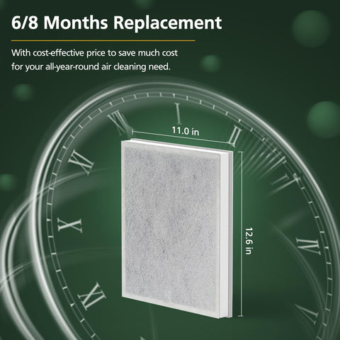 Isinlive washable pre-filter kit for reusability