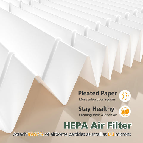 isinlive ZX001 3-stage filtration offers multi-layer protection for fresher air