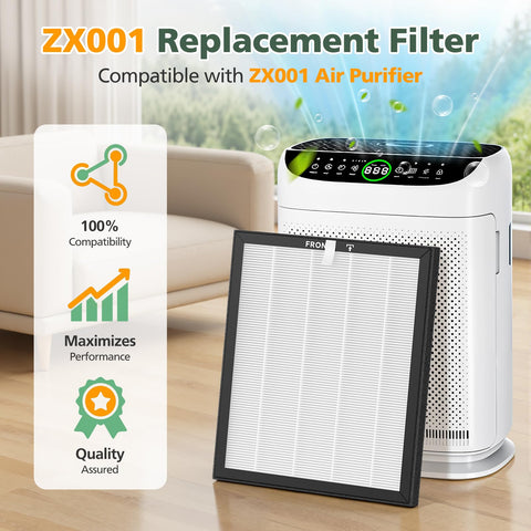 isinlive ZX001 activated carbon filter reduces odors and fumes