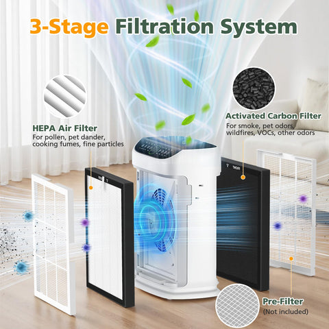 isinlive ZX001 HEPA filter captures 0.3 micron particles for dust
