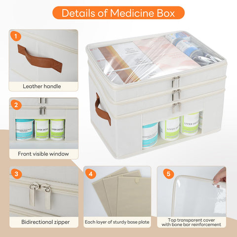 ISusaid organizer with clear lid helps identify contents while keeping items dust-free.