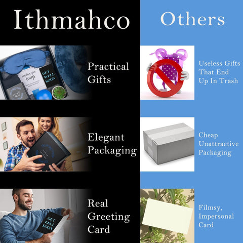 Ithmahco Socks keep feet warm and cozy