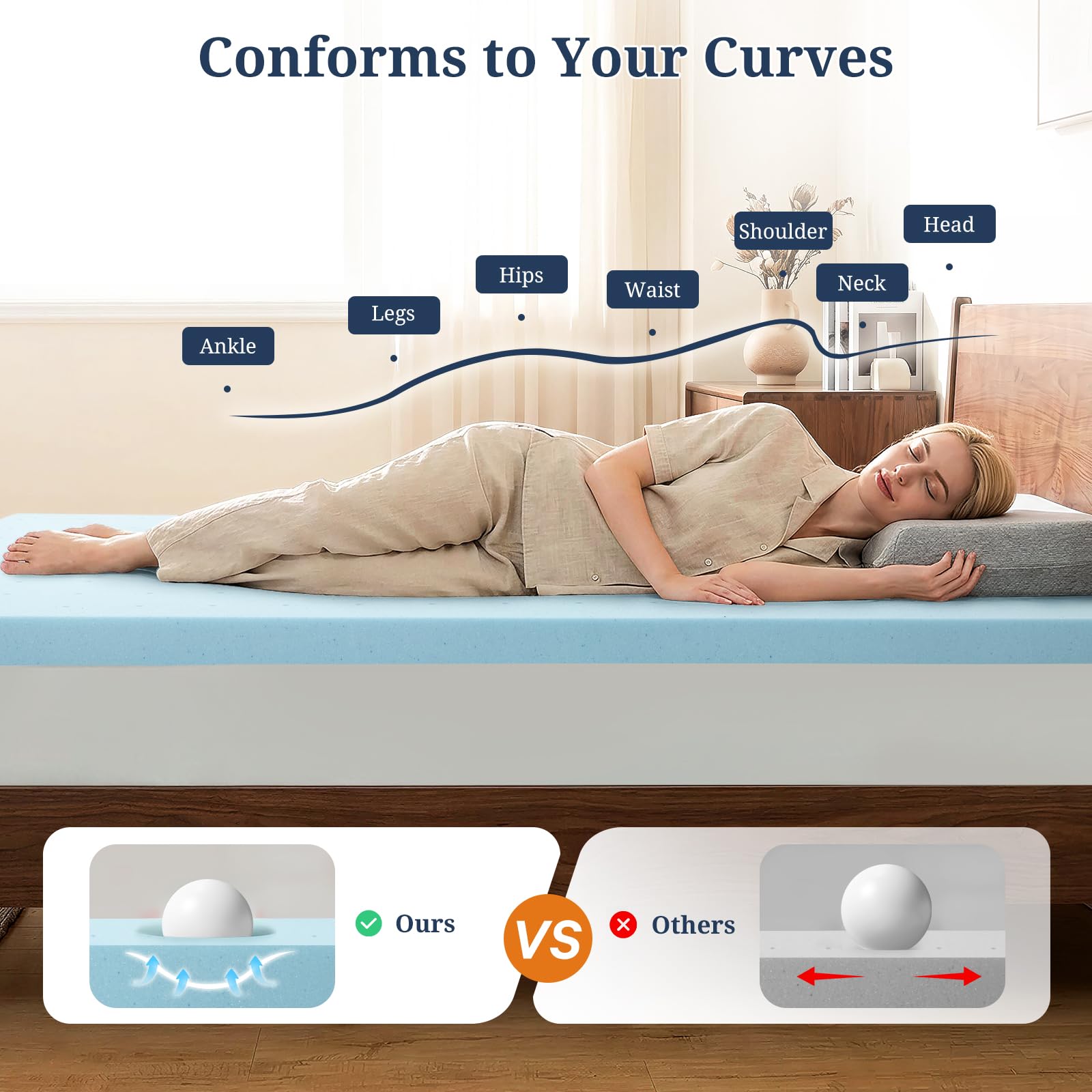 IULULU balanced-comfort 2-inch topper adds cushioning with underlying support.