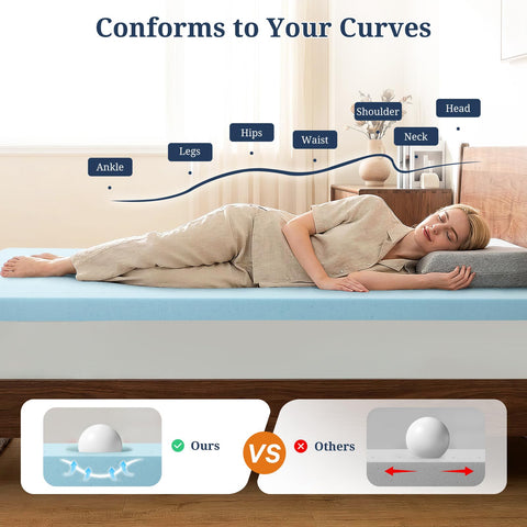 IULULU blue topper on a standard bed showcasing balanced softness.