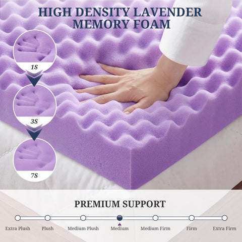 IULULU egg crate design enhances airflow at the sleeping surface.