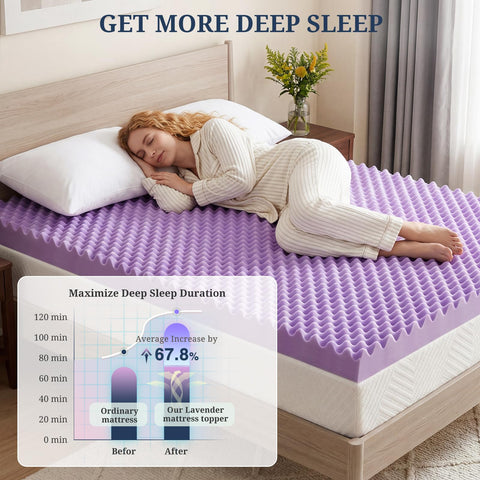 IULULU gel-infused memory foam layer cools the surface for a cooler night.