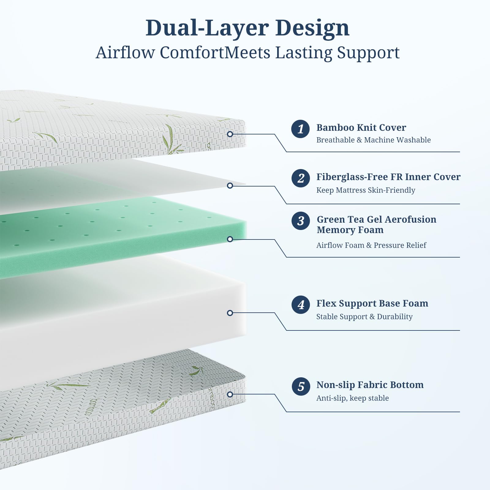 IULULU green tea gel foam layers provide cooling and airflow