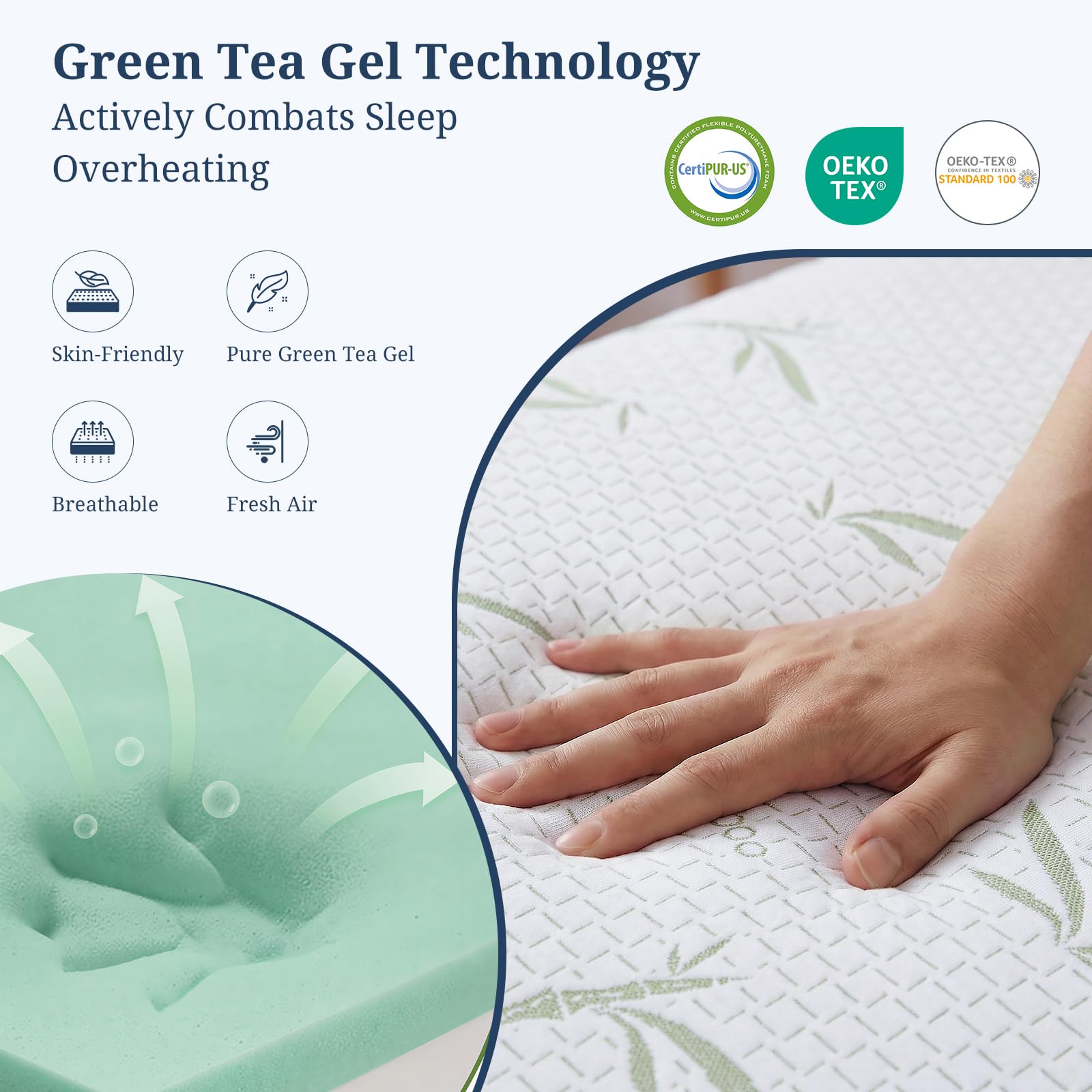 Close up of IULULU memory foam layer for temperature regulation