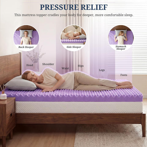 IULULU topper refreshes a sagging twin mattress with plush support.
